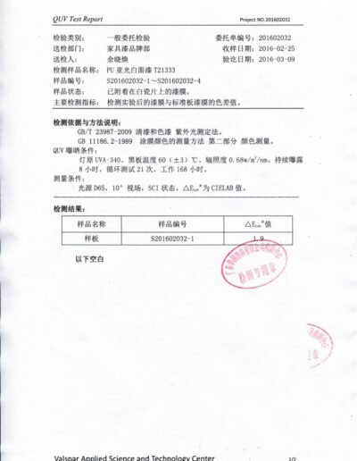 China shutters factory UV test report